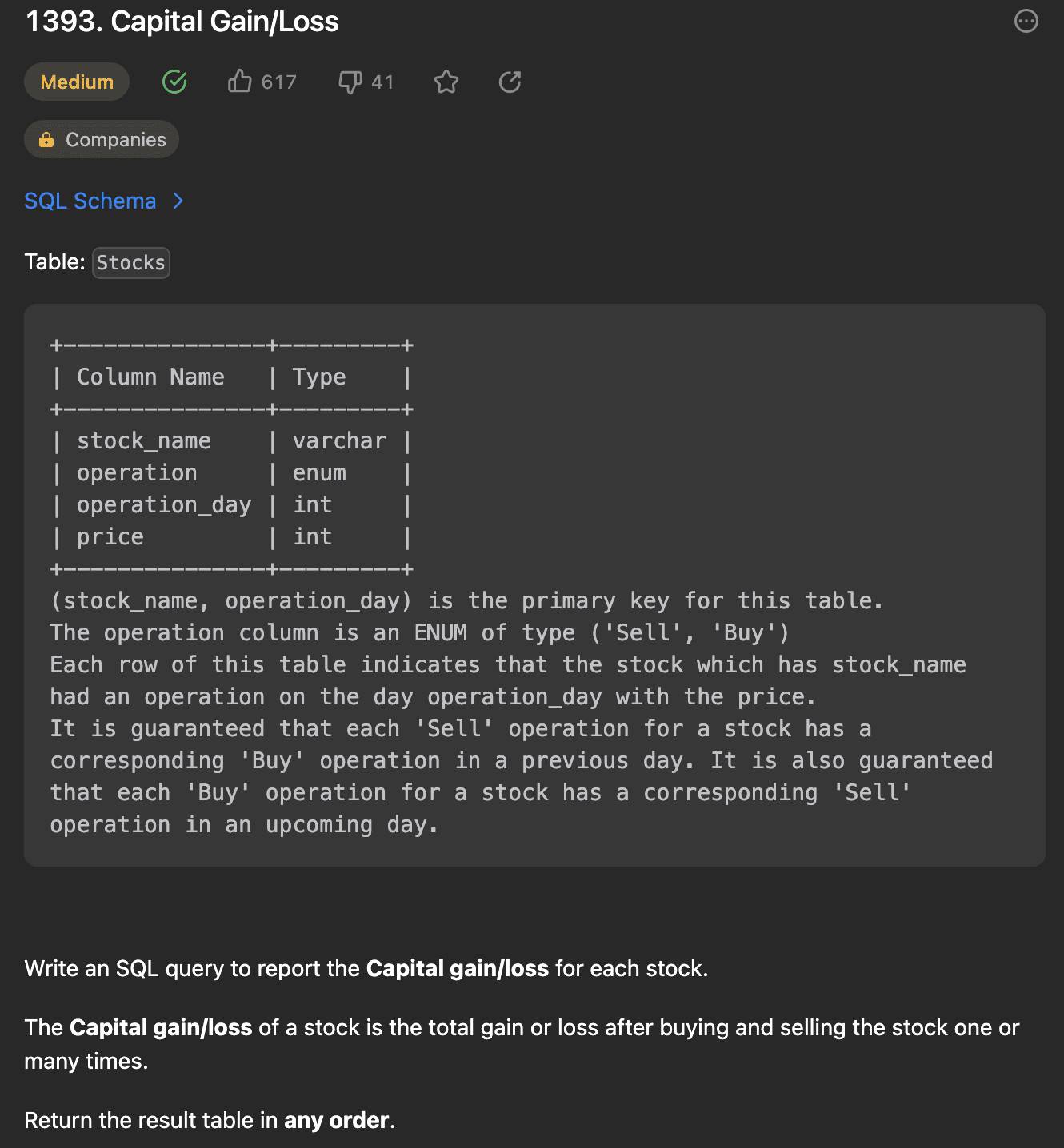 Capital Gain/Loss SQL challenge