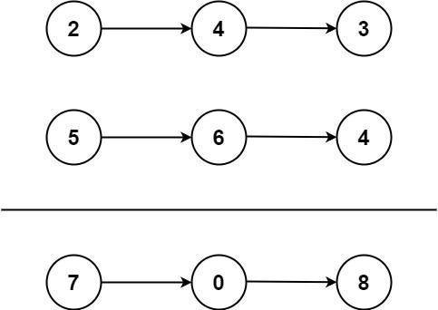 Challenge 2 - Medium task: Add Two Numbers